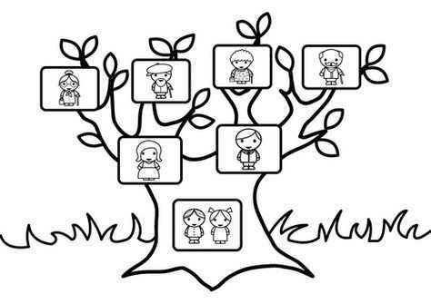Kleurplaat Stamboom Met Familie Coloring Pages Tree Coloring Page Family Tree