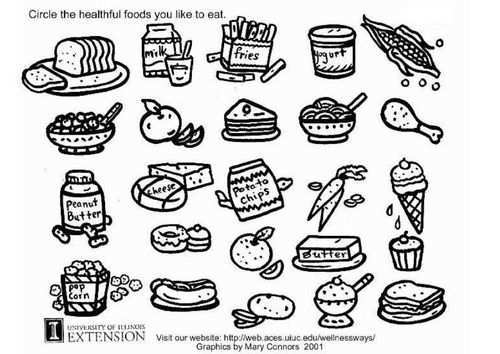 Coloring Page Healthy Food Img 5772 Healthy And Unhealthy Food Food Coloring Pages He