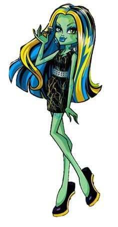 Monster High Freaky Fusion Frankie Stein Google Zoeken Personajes Monster High Monste