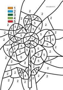 Leerzame Kleurplaten Plaatsen Waarmee Kinderen De Getallen Kunnen Leren Door De Cijfe