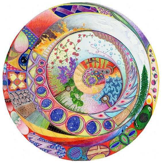 Image Result For Spiral Collage Mandala Tekeningen Mandala Kleurplaten Spirituele Kunst